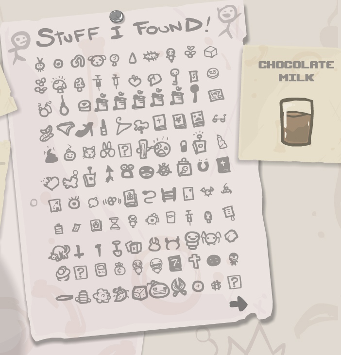 Binding of Isaac Items