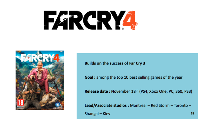 far-cry-4