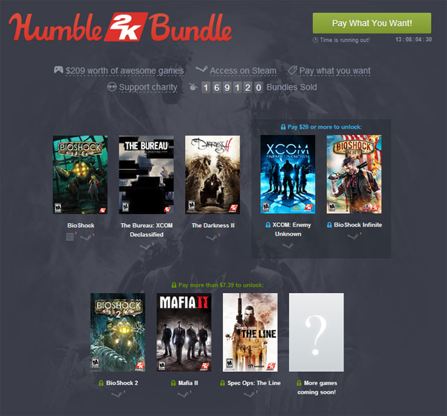 Humble-2K-Bundle