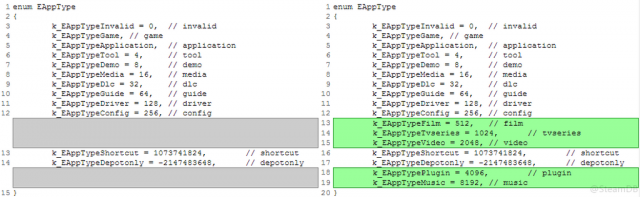 steamdb-movies-series