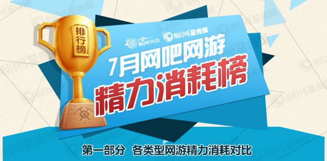 chart_net_cafe_china