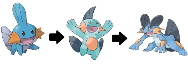 mudkip-evolution