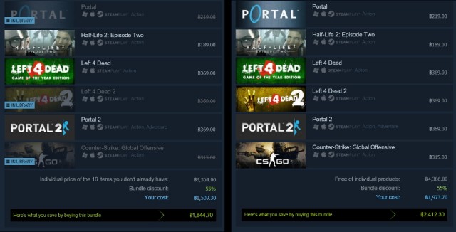 Steam Bundle Price Change